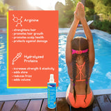 TRISWIM Kids Detangler Leave-In Conditioner Spray